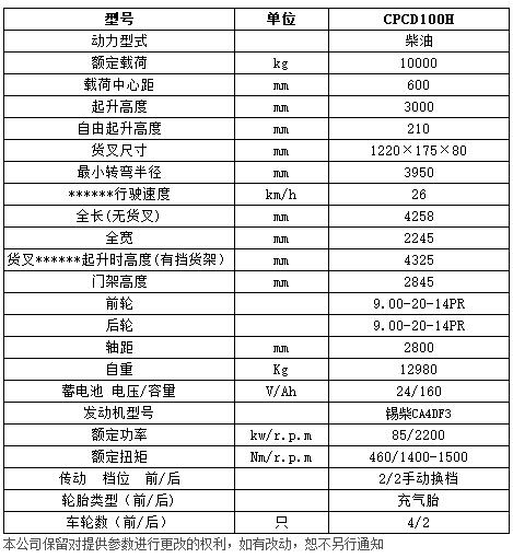 H系列10噸內燃平衡重叉車c