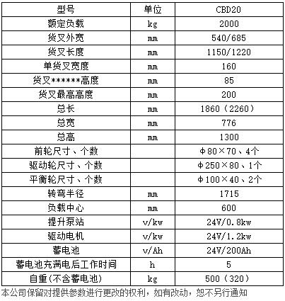 2噸全電動托盤搬運車 機械轉向c