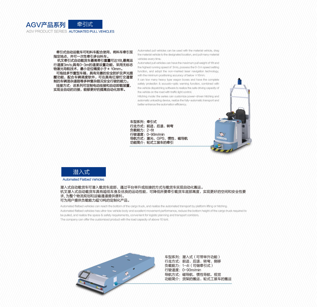 4.牽引式、潛入式agv